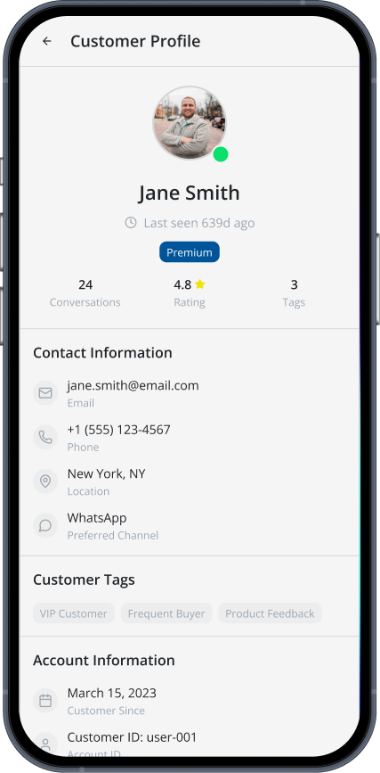Client profile with conversation count and contact information